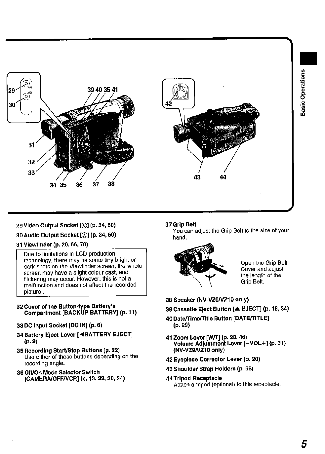 Panasonic NV-VZ10B, NV-RZ10B, NV-VZ9B manual 