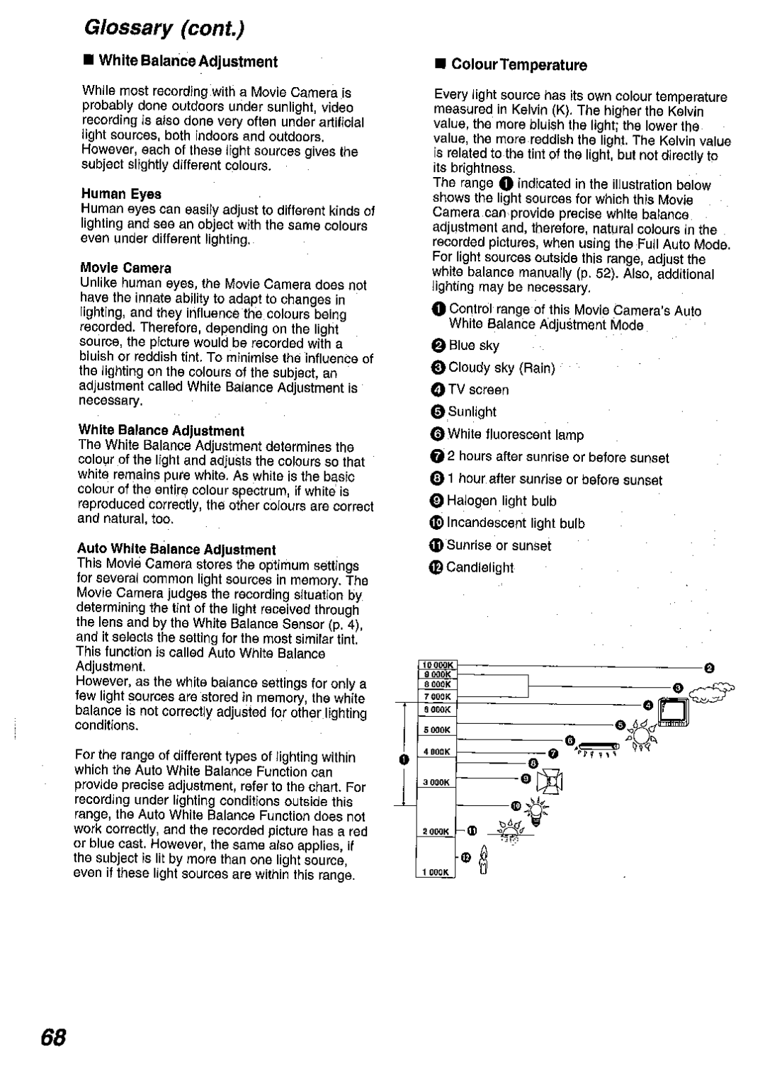 Panasonic NV-VZ10B, NV-RZ10B, NV-VZ9B manual 