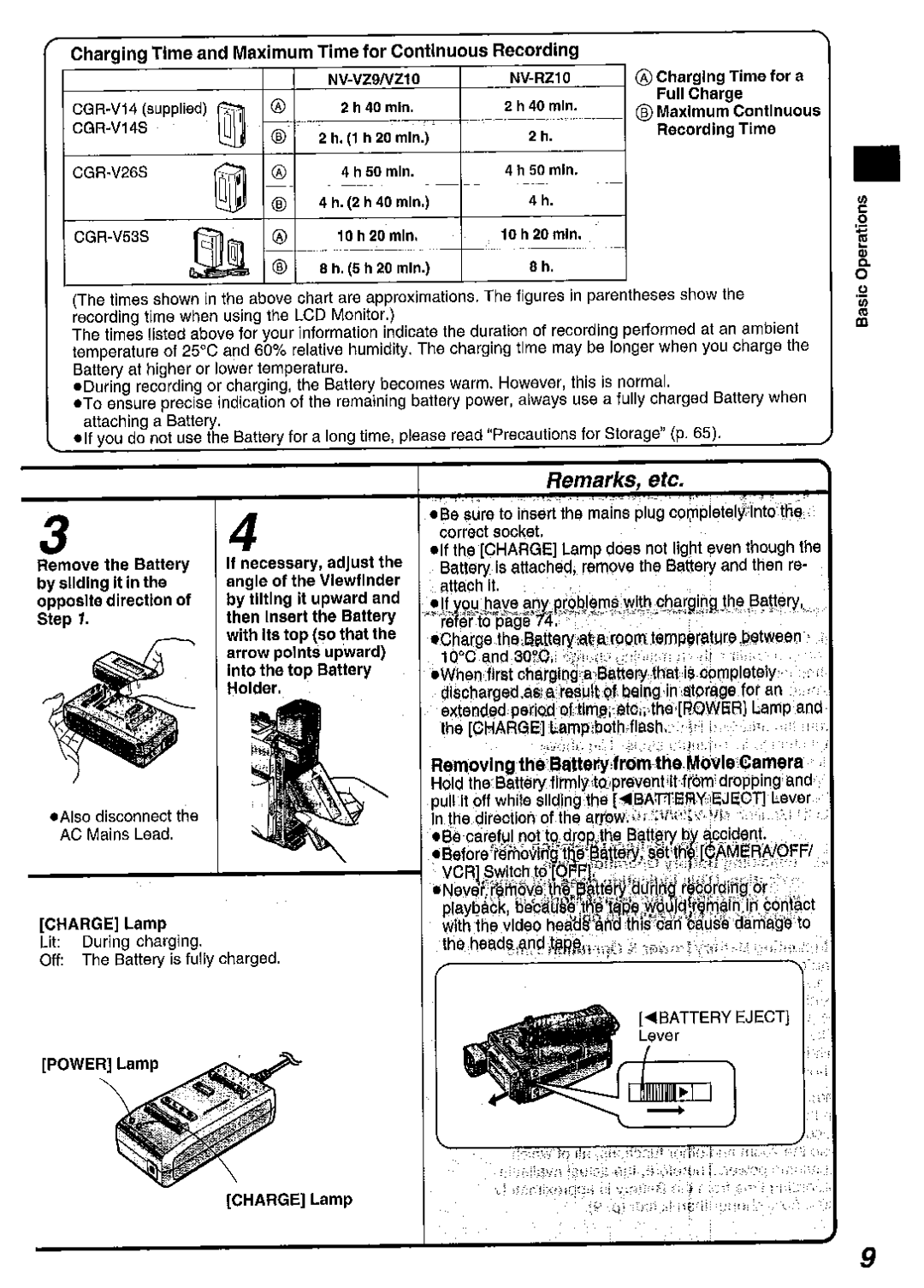 Panasonic NV-RZ10B, NV-VZ9B, NV-VZ10B manual 