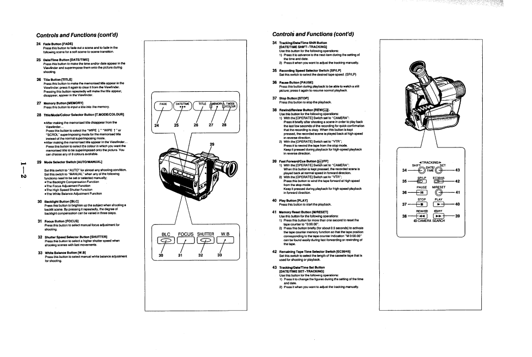 Panasonic NV-S6E/B/A, NV-S600EN manual 