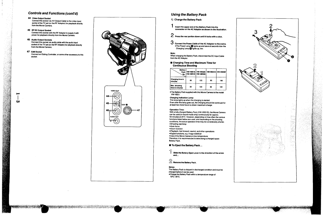 Panasonic NV-S600EN, NV-S6E/B/A manual 