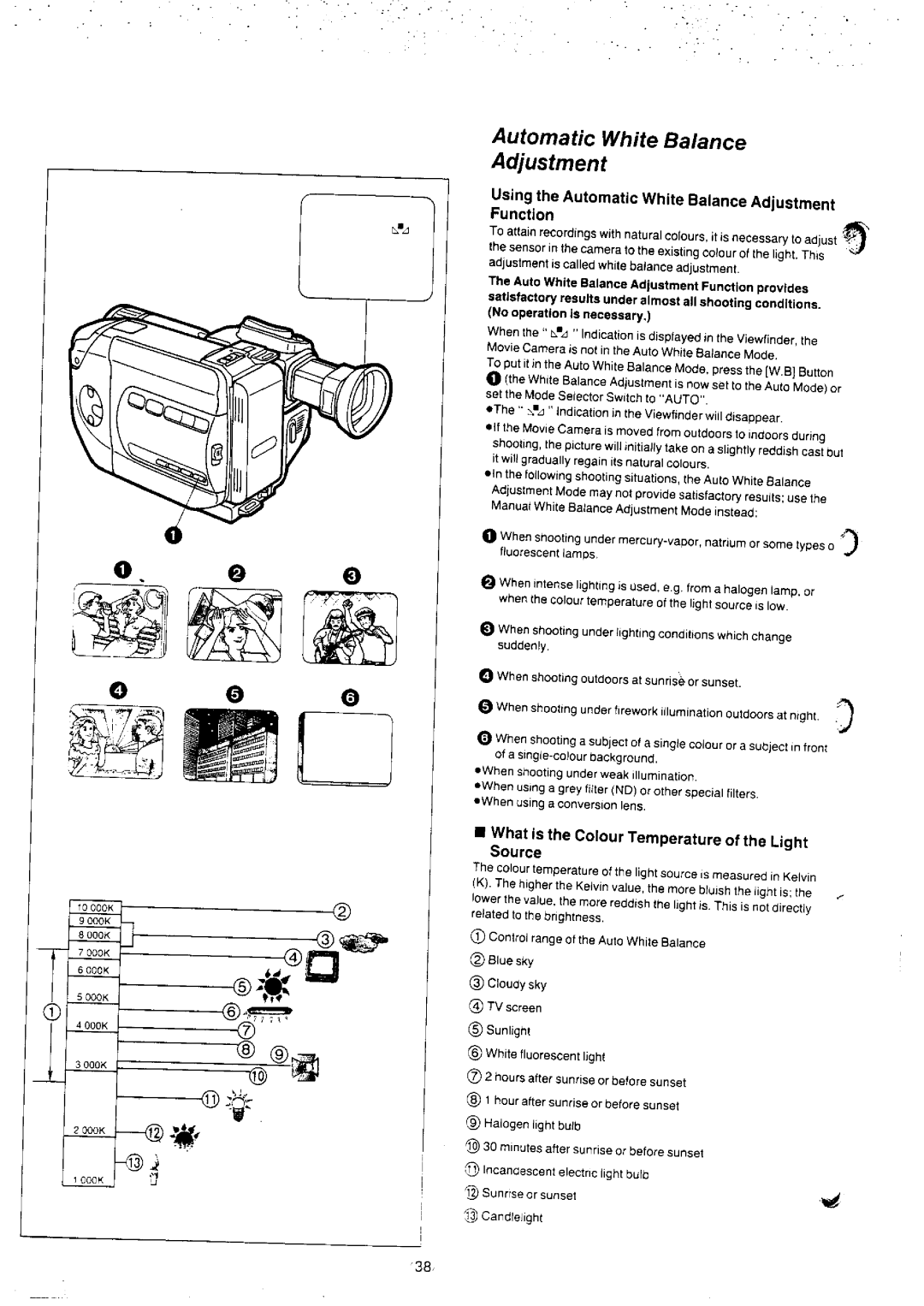 Panasonic NV-S8A manual 