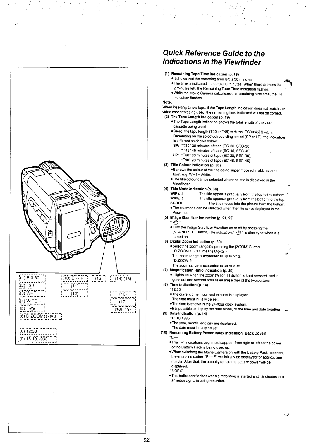 Panasonic NV-S8A manual 