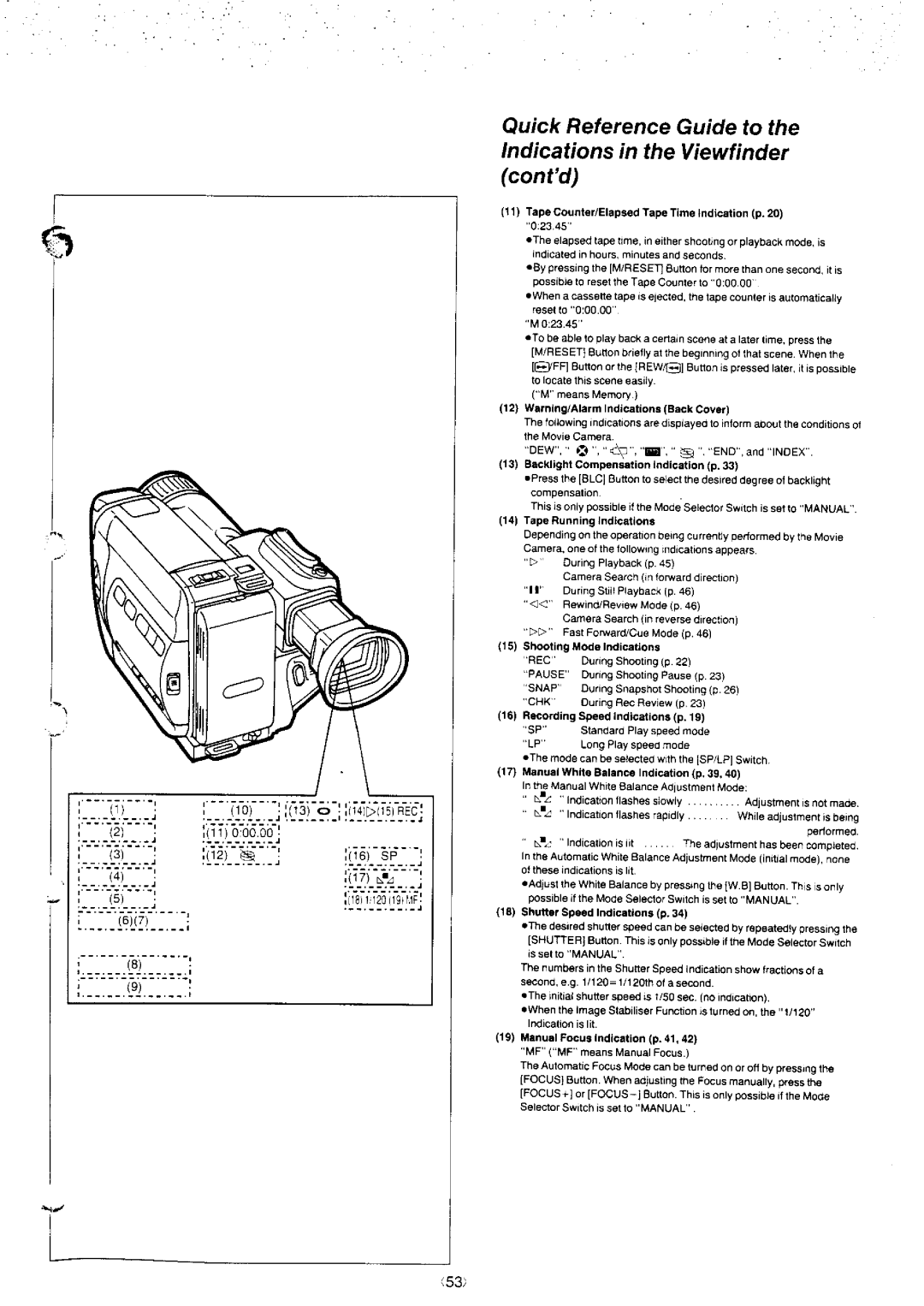 Panasonic NV-S8A manual 