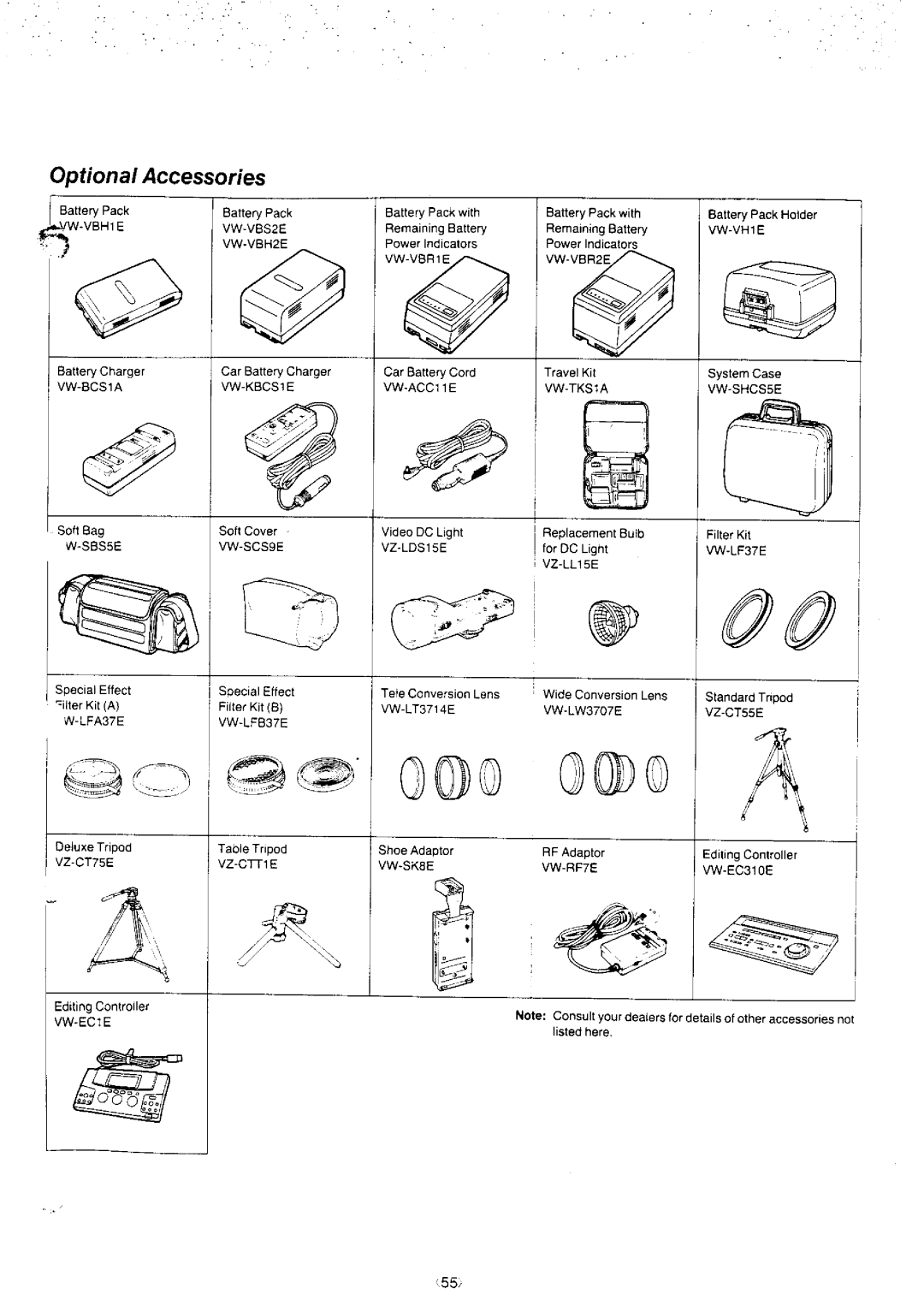 Panasonic NV-S8A manual 