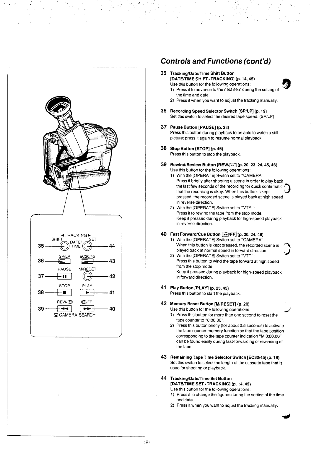 Panasonic NV-S8A manual 