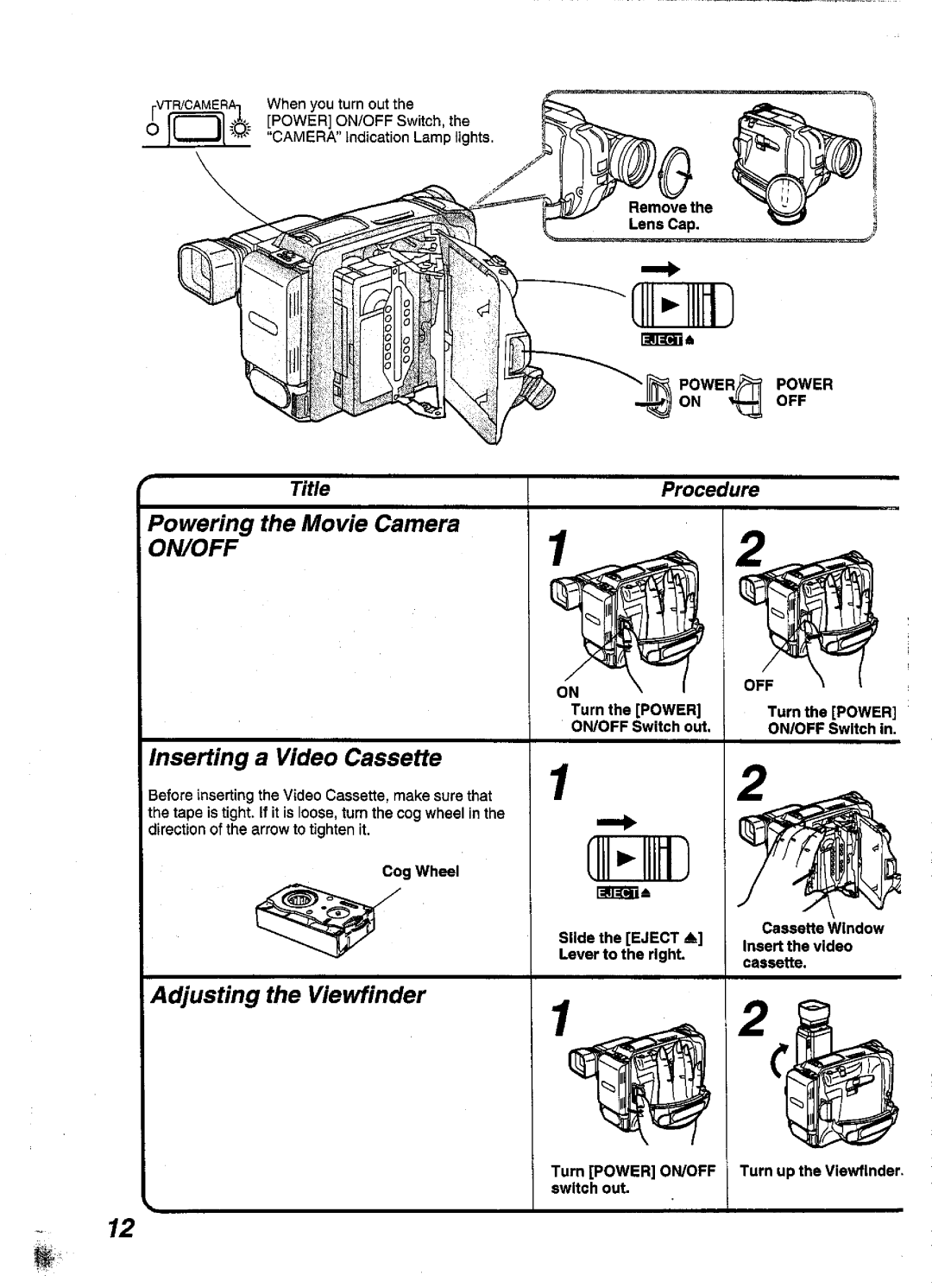 Panasonic NV-S99A manual 