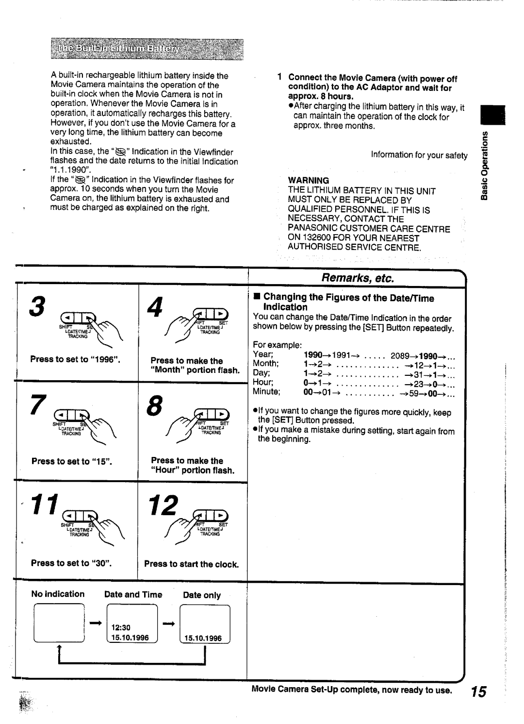 Panasonic NV-S99A manual 