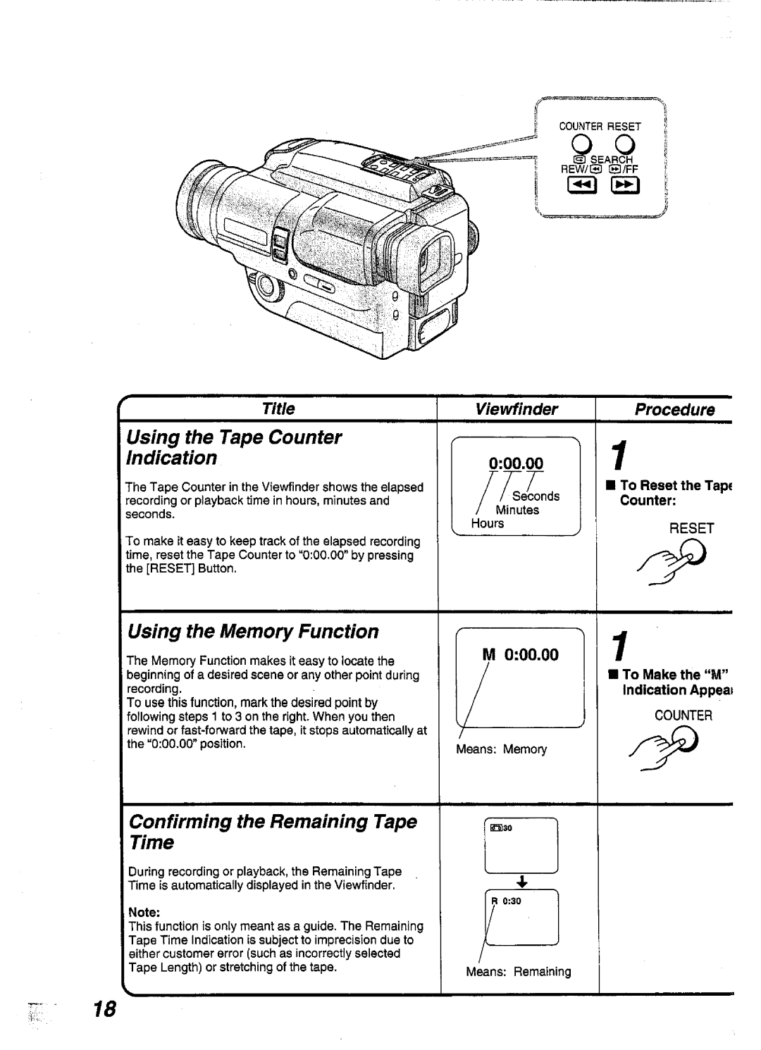 Panasonic NV-S99A manual 