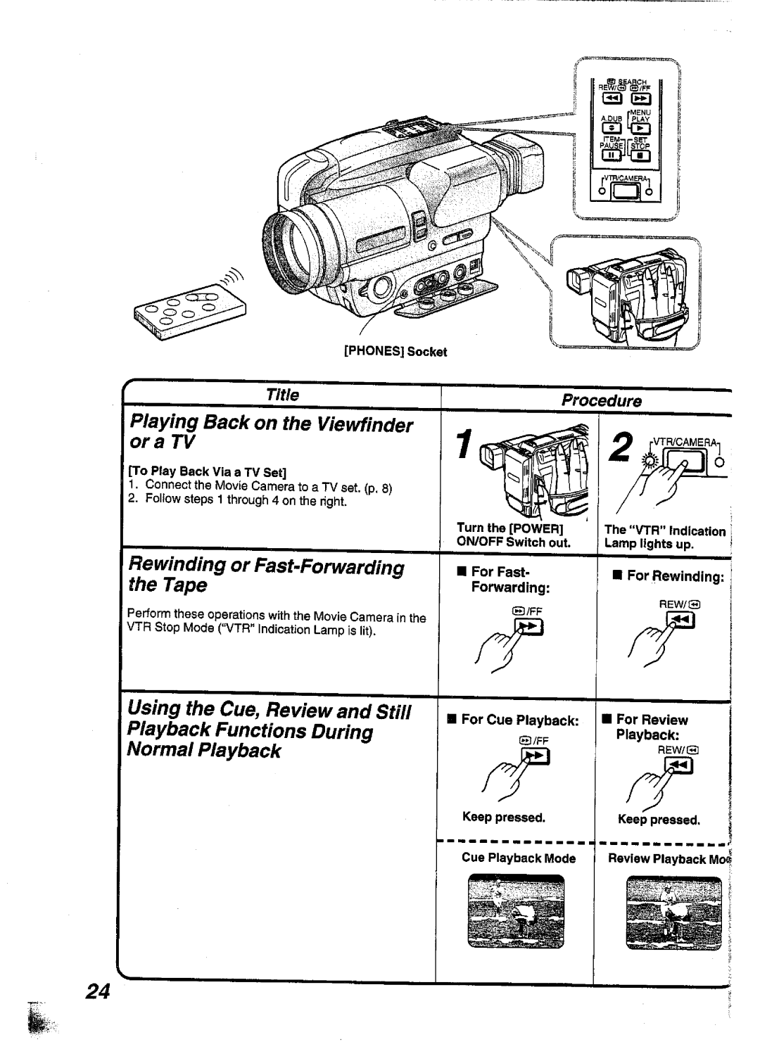 Panasonic NV-S99A manual 