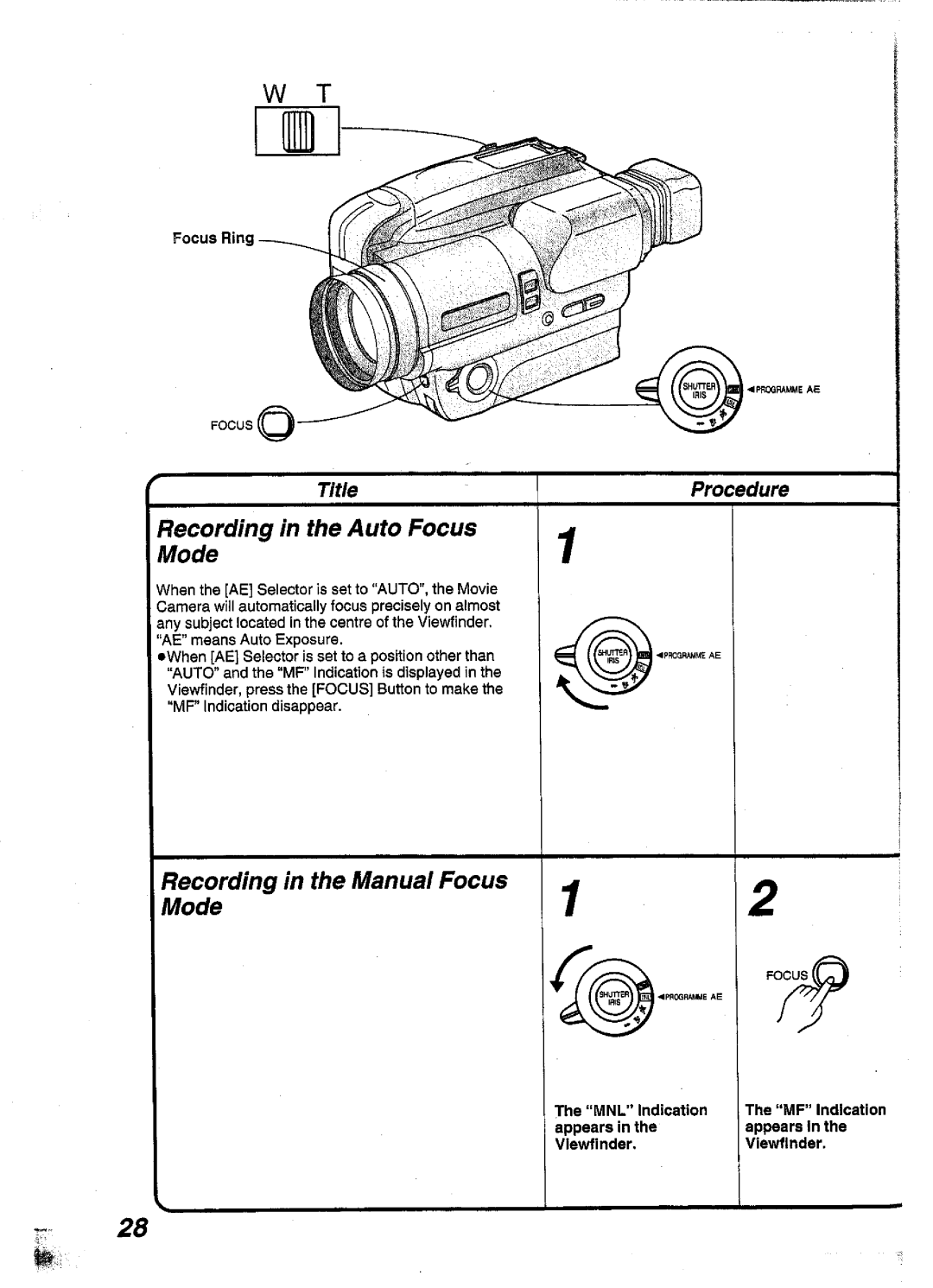 Panasonic NV-S99A manual 