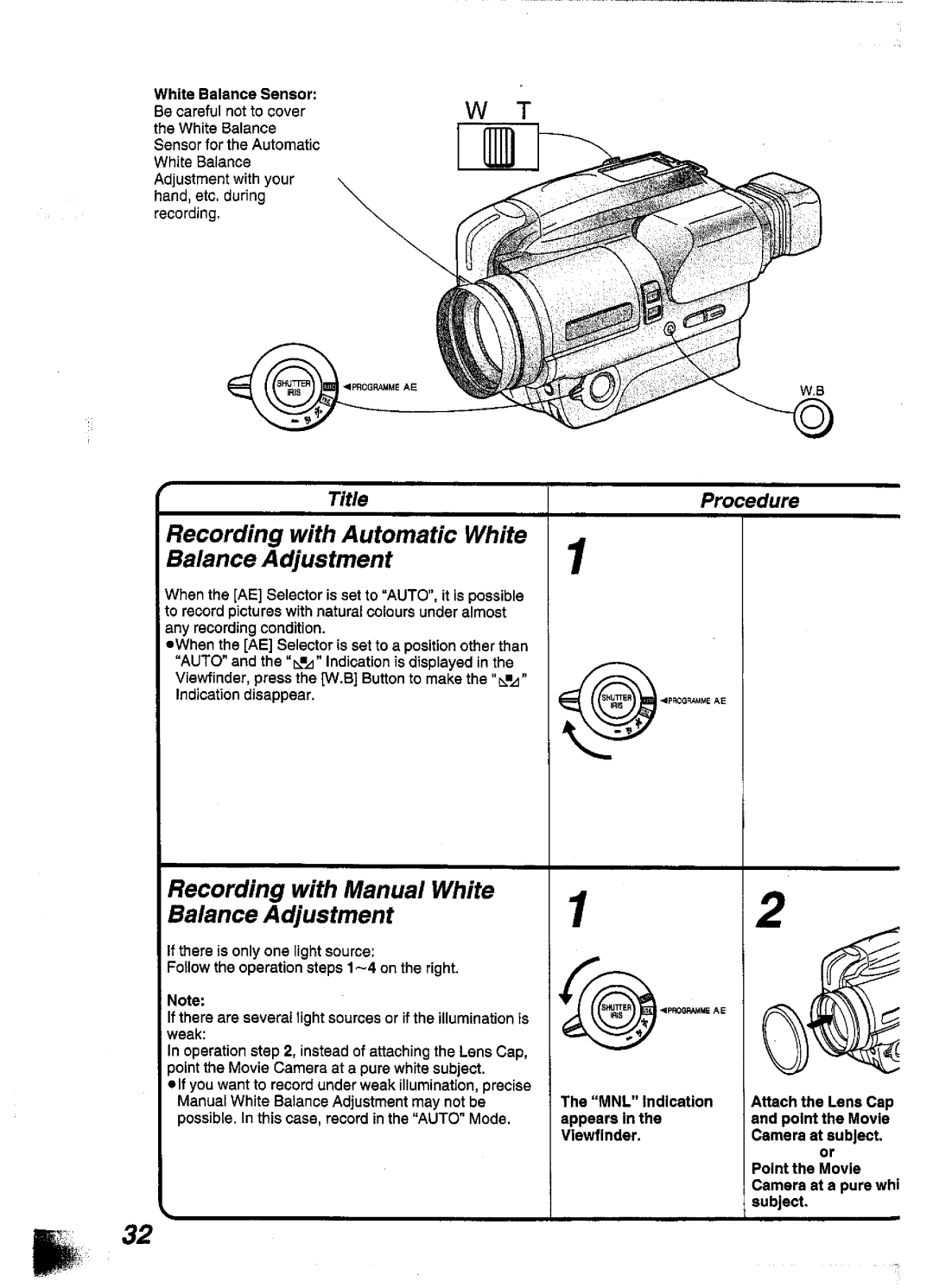 Panasonic NV-S99A manual 