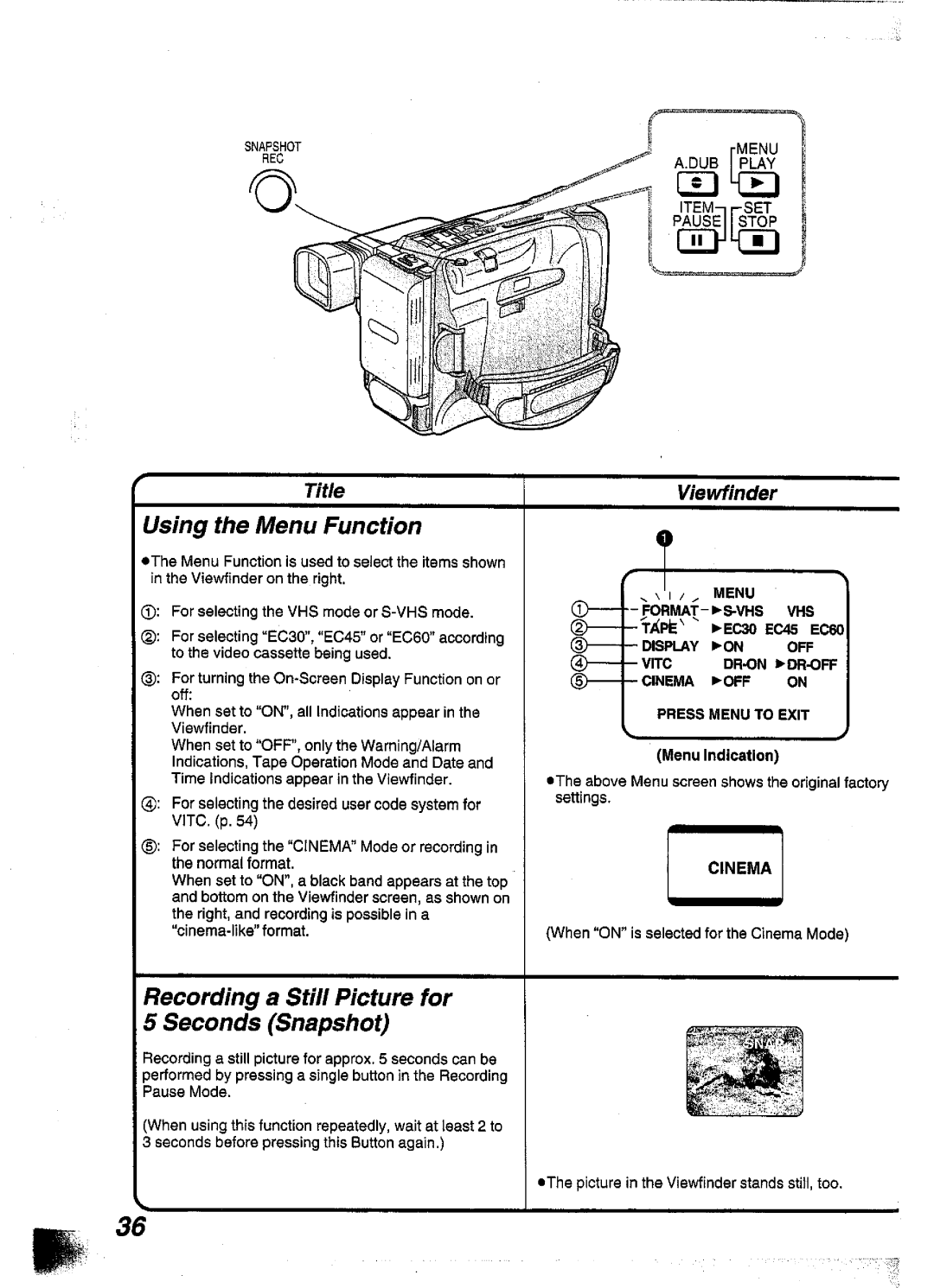 Panasonic NV-S99A manual 