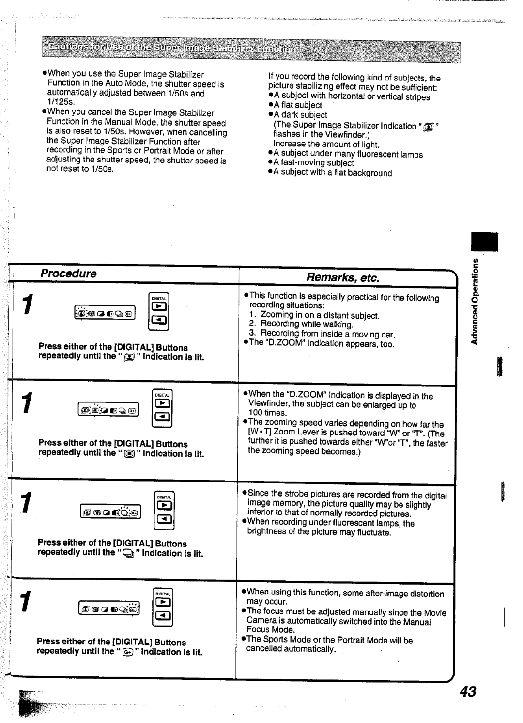 Panasonic NV-S99A manual 