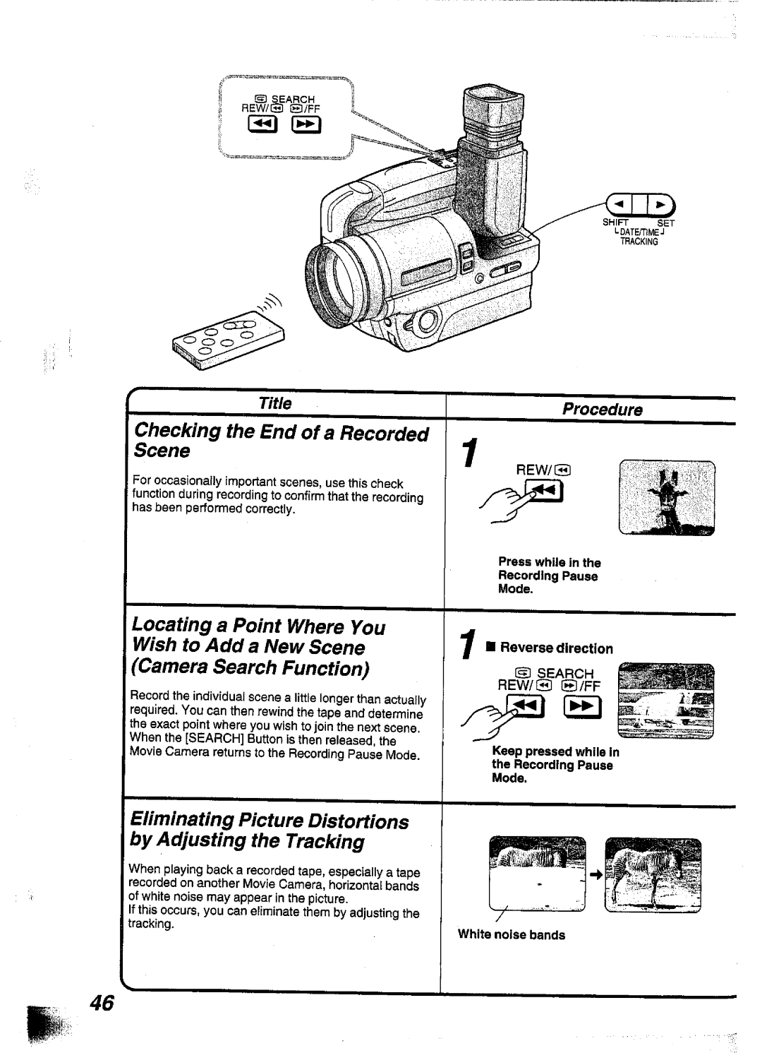 Panasonic NV-S99A manual 