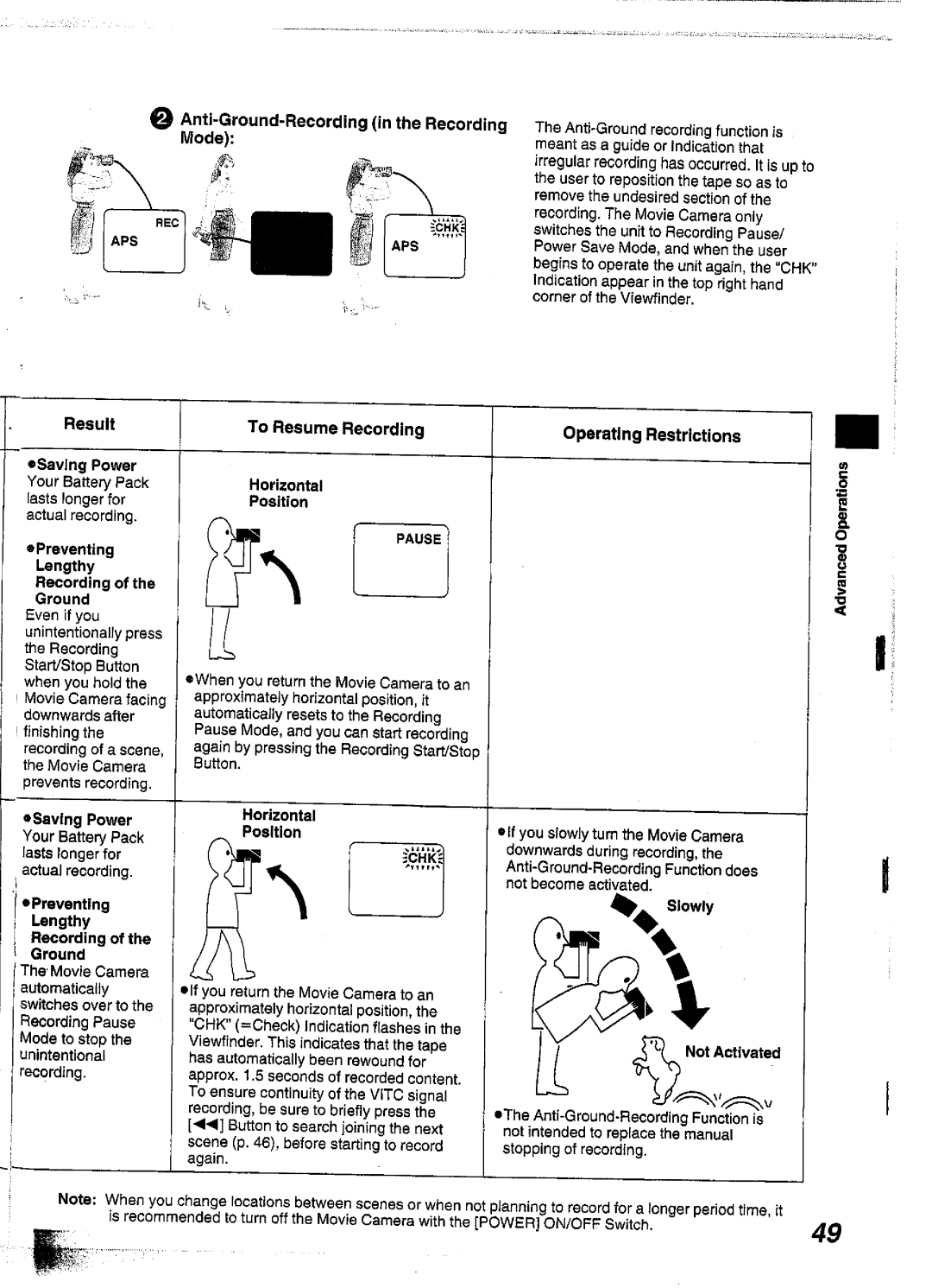 Panasonic NV-S99A manual 