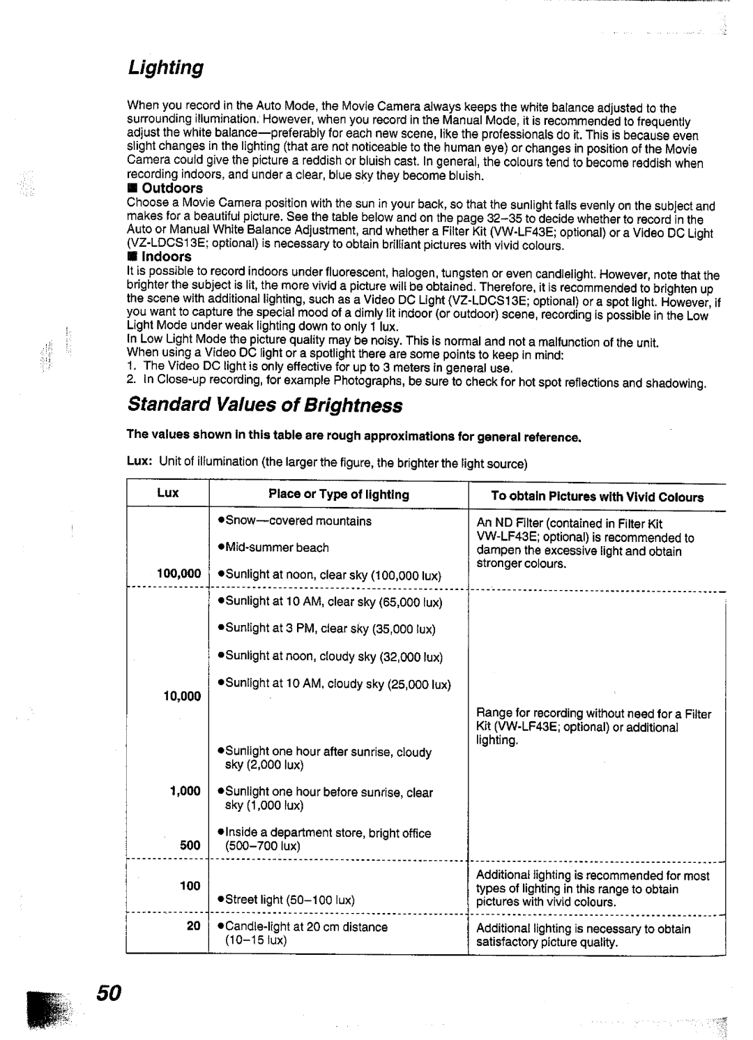 Panasonic NV-S99A manual 