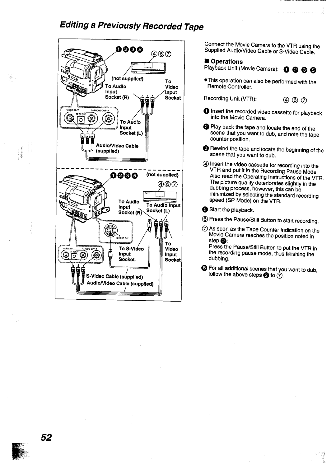 Panasonic NV-S99A manual 