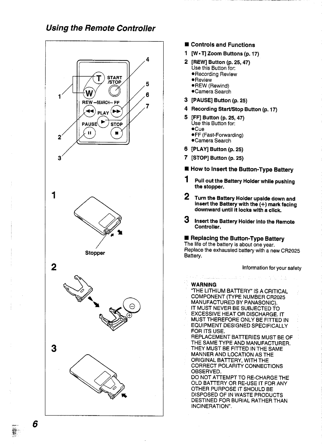 Panasonic NV-S99A manual 