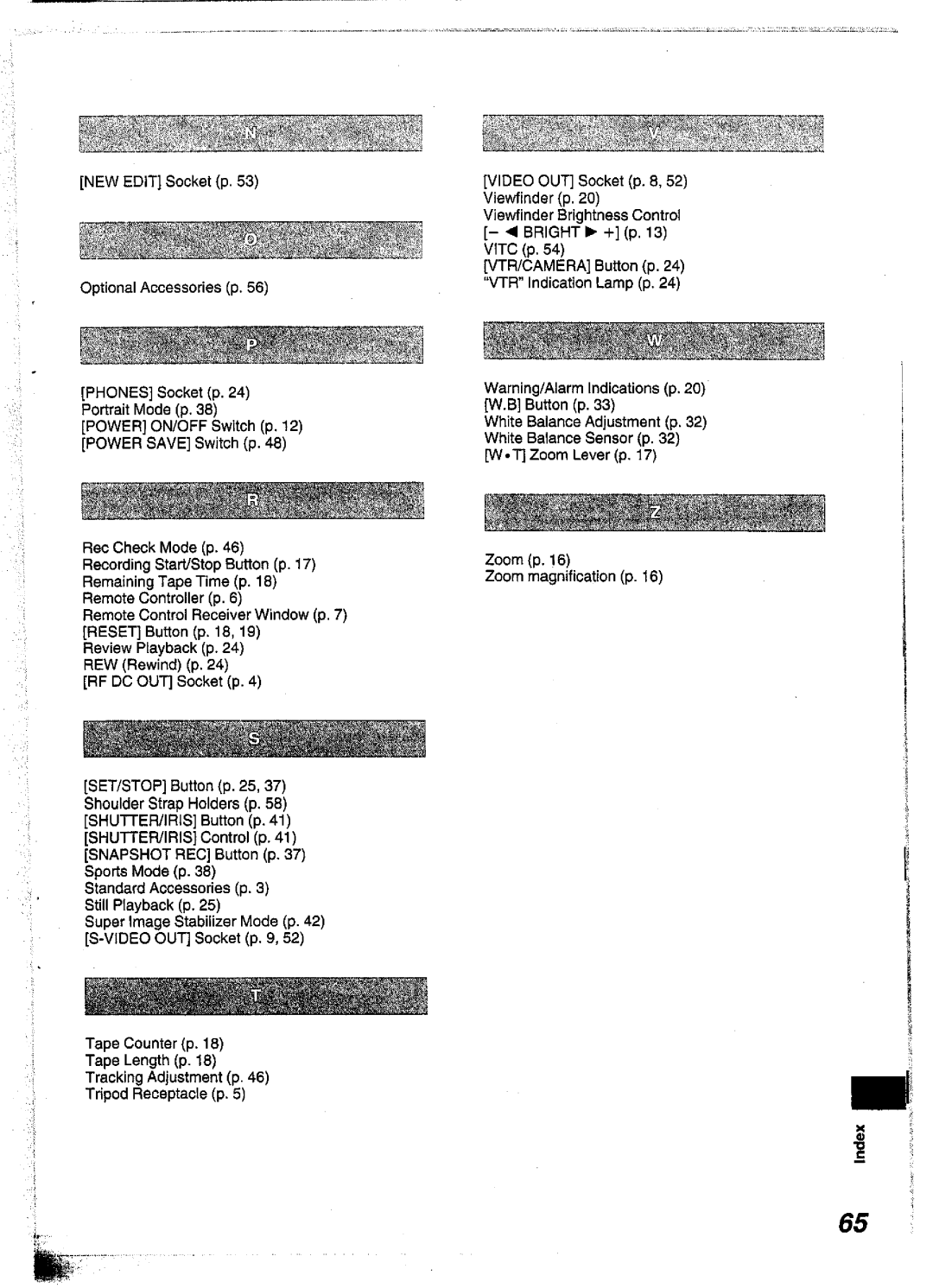 Panasonic NV-S99A manual 