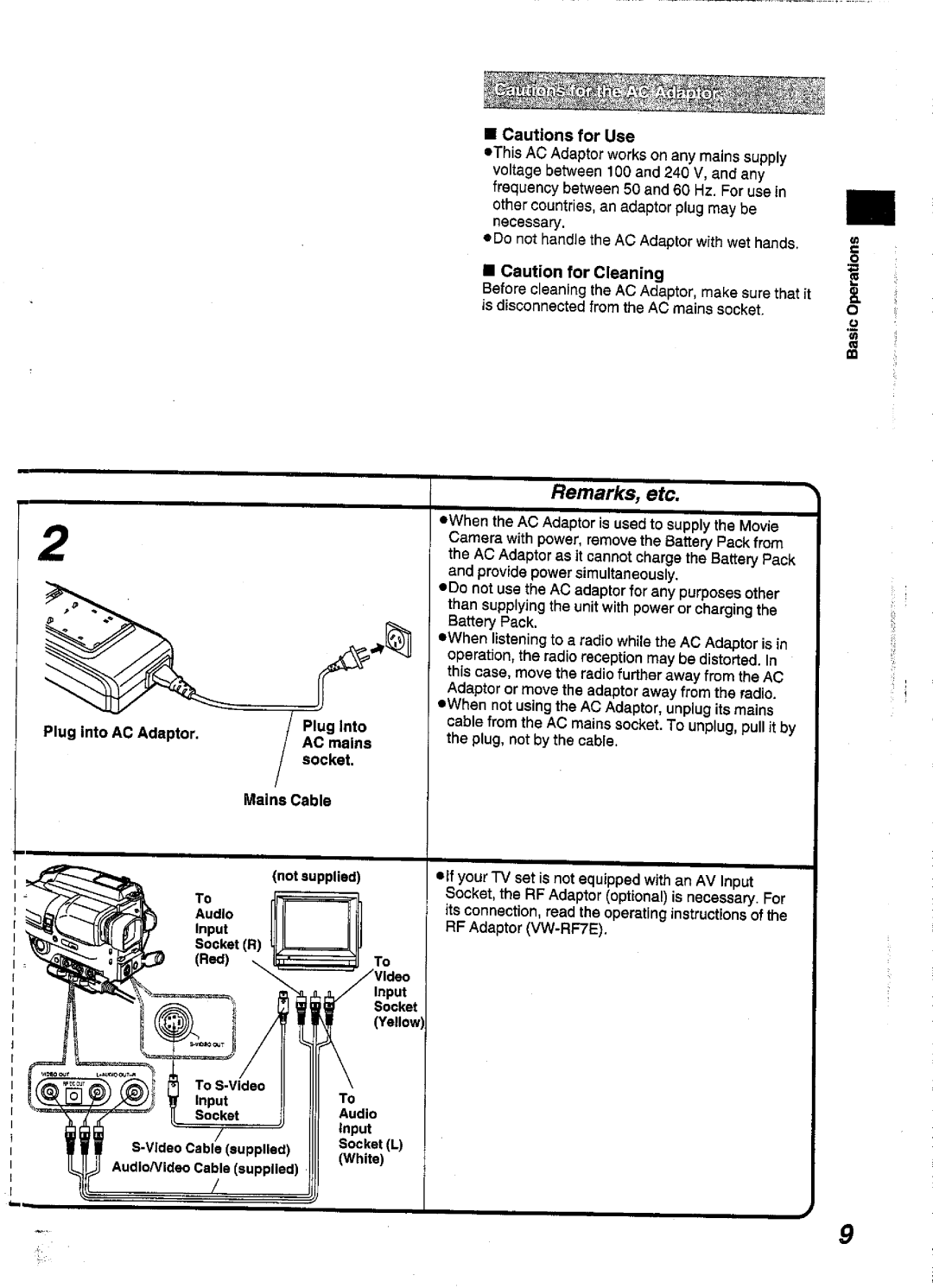 Panasonic NV-S99A manual 