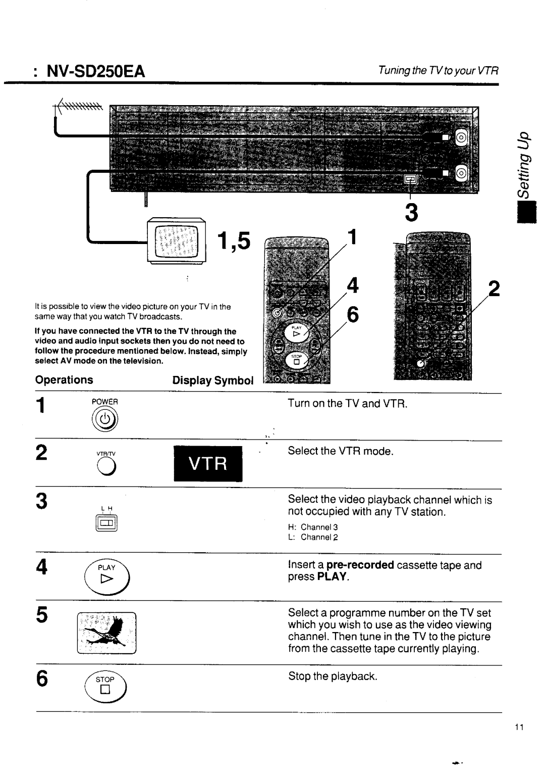 Panasonic NV-SD250 manual 