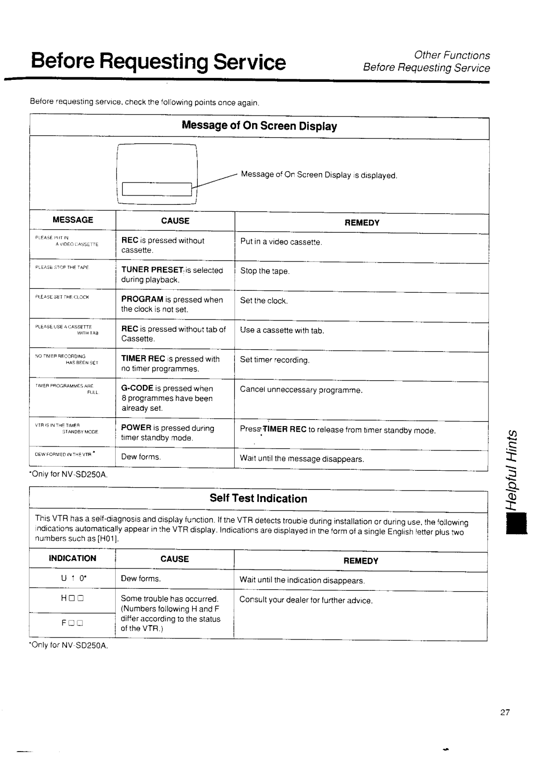 Panasonic NV-SD250 manual 