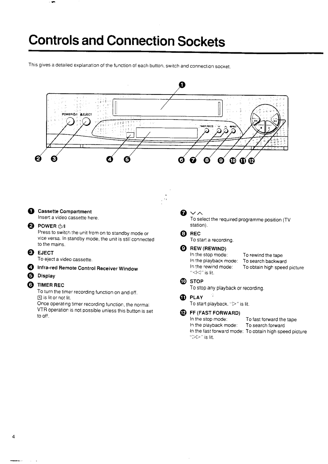 Panasonic NV-SD250 manual 