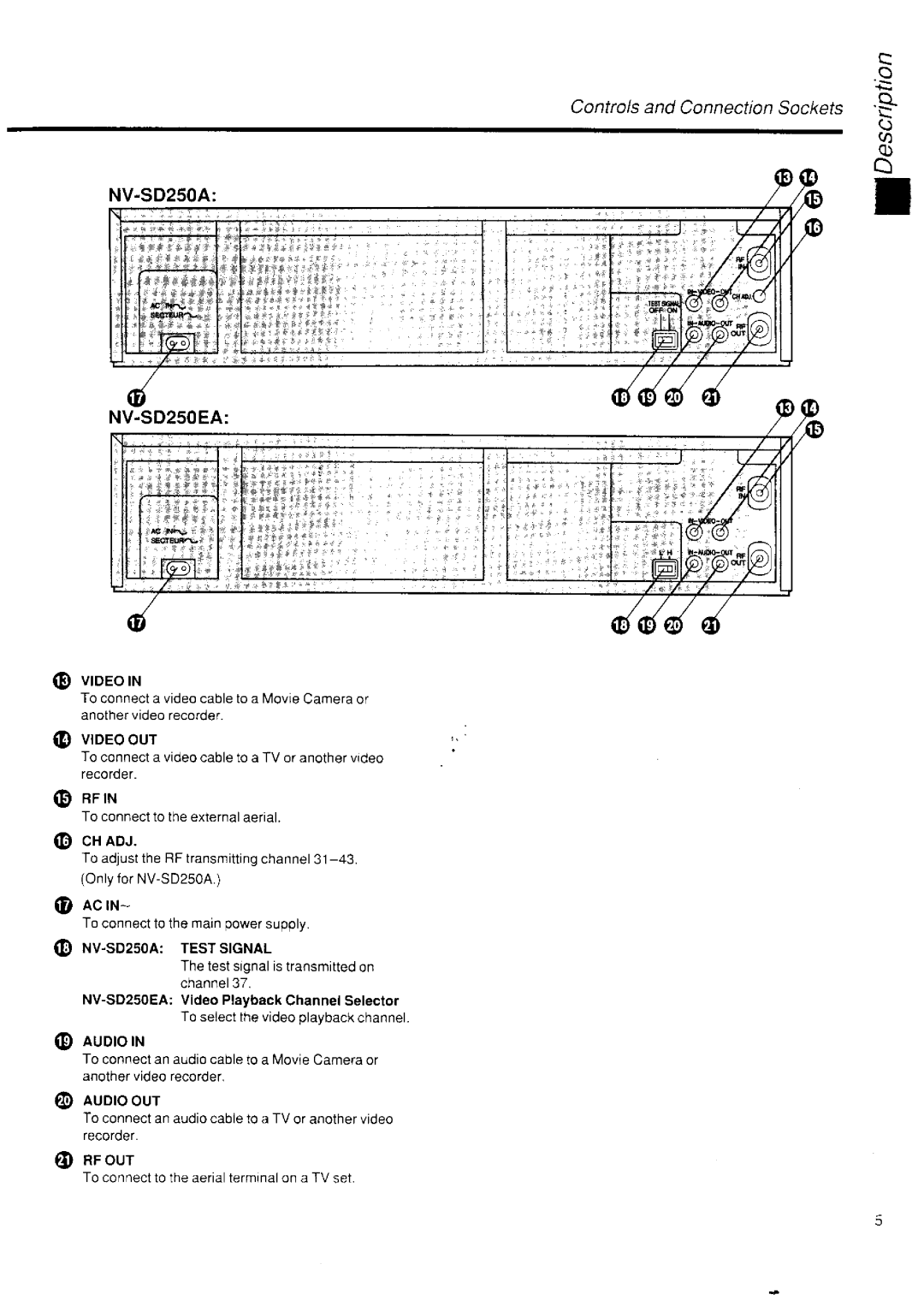 Panasonic NV-SD250 manual 