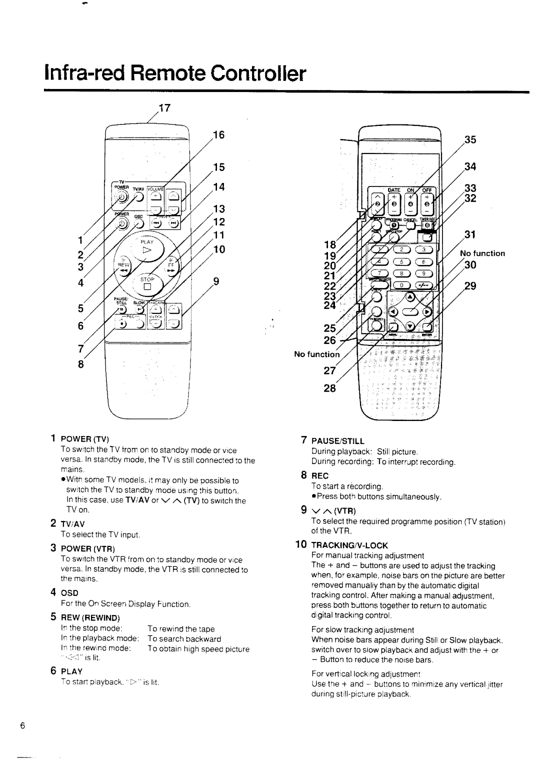 Panasonic NV-SD250 manual 