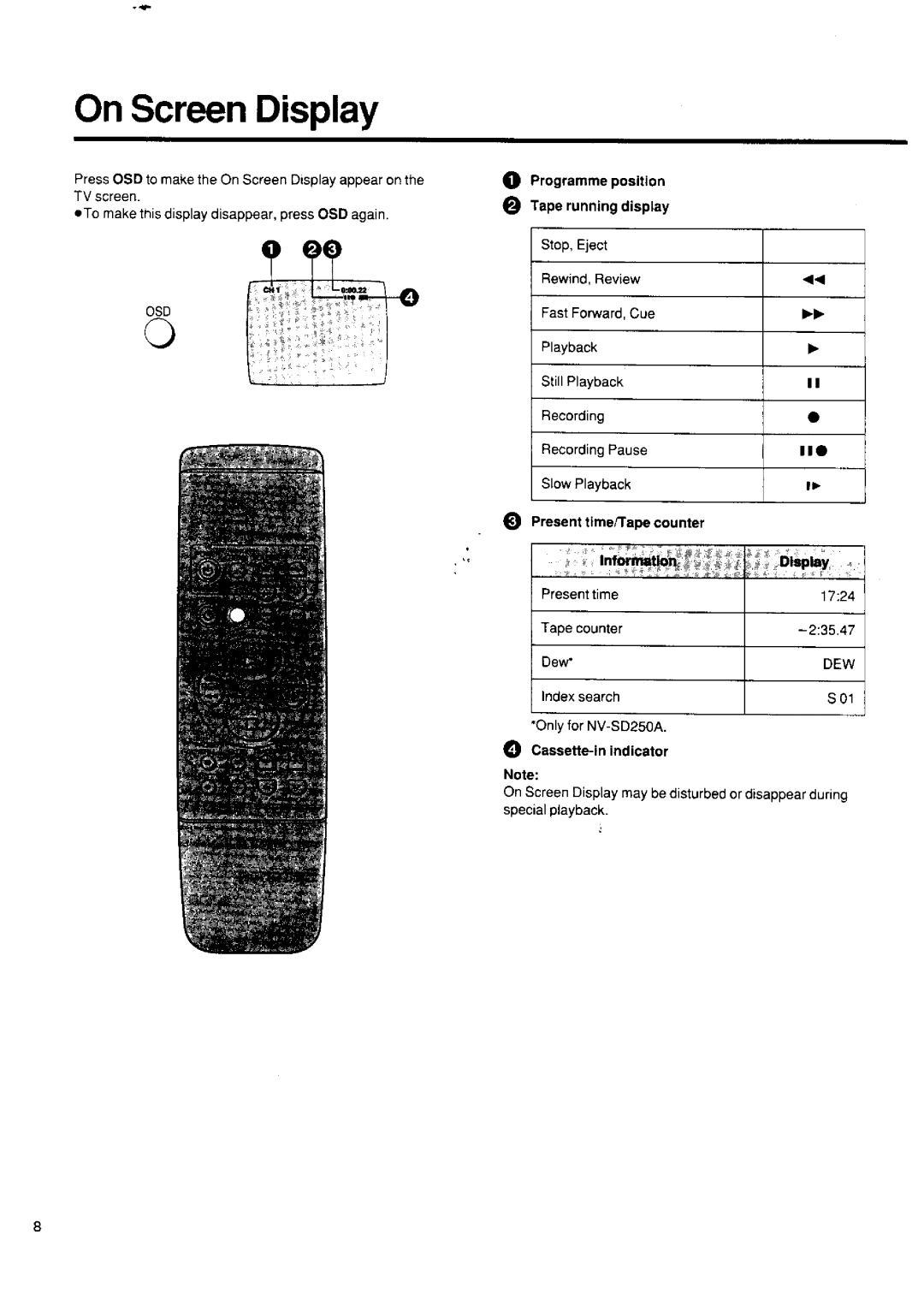 Panasonic NV-SD250 manual 