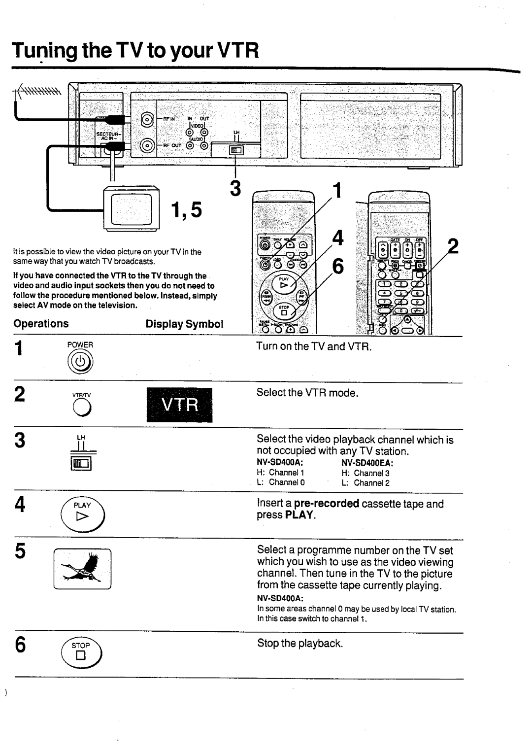 Panasonic NV-SD400 manual 