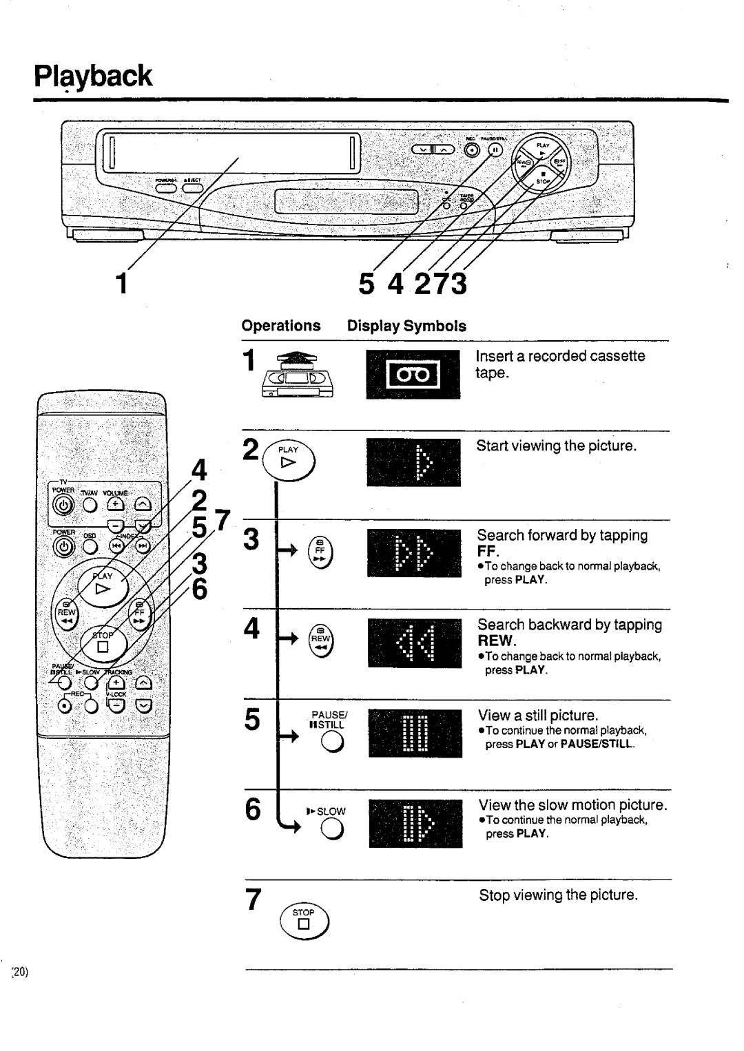 Panasonic NV-SD400 manual 