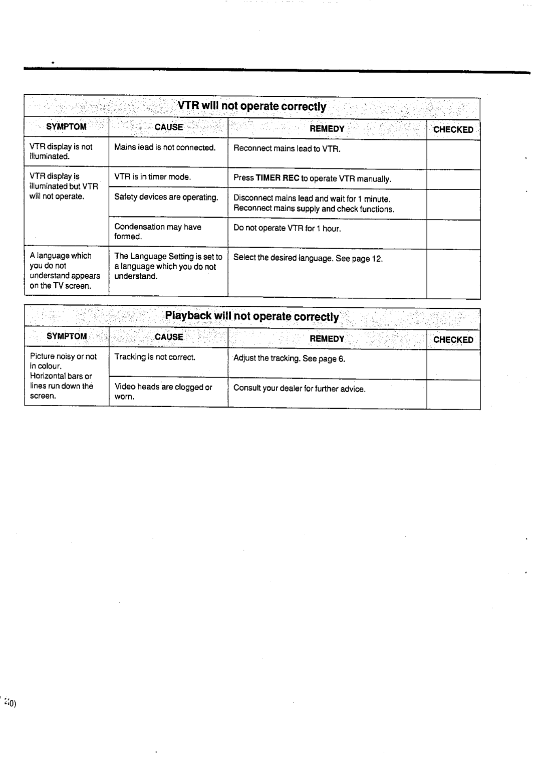 Panasonic NV-SD400 manual 