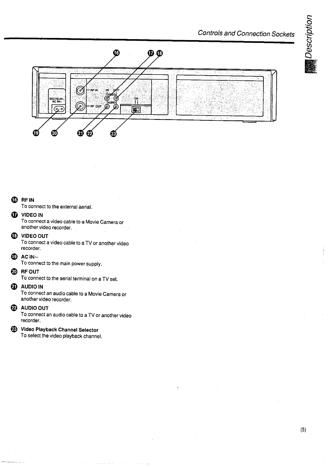 Panasonic NV-SD400 manual 