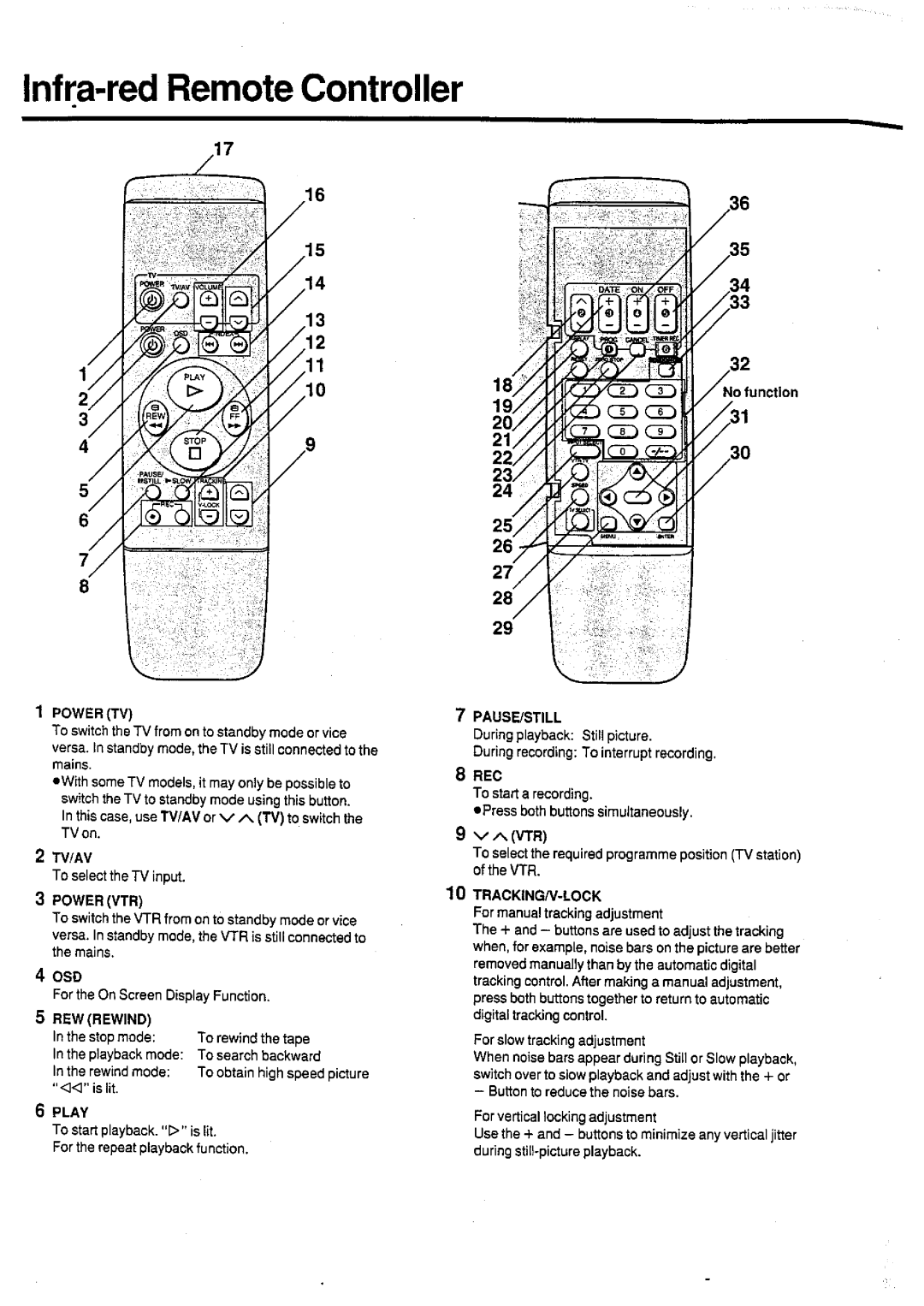 Panasonic NV-SD400 manual 