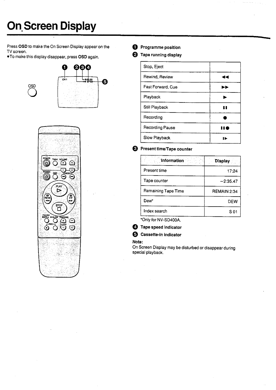 Panasonic NV-SD400 manual 