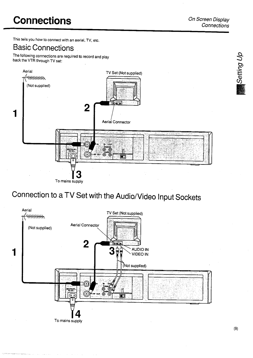 Panasonic NV-SD400 manual 