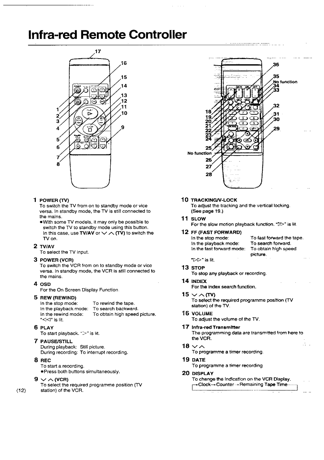 Panasonic NV-SD450B manual 