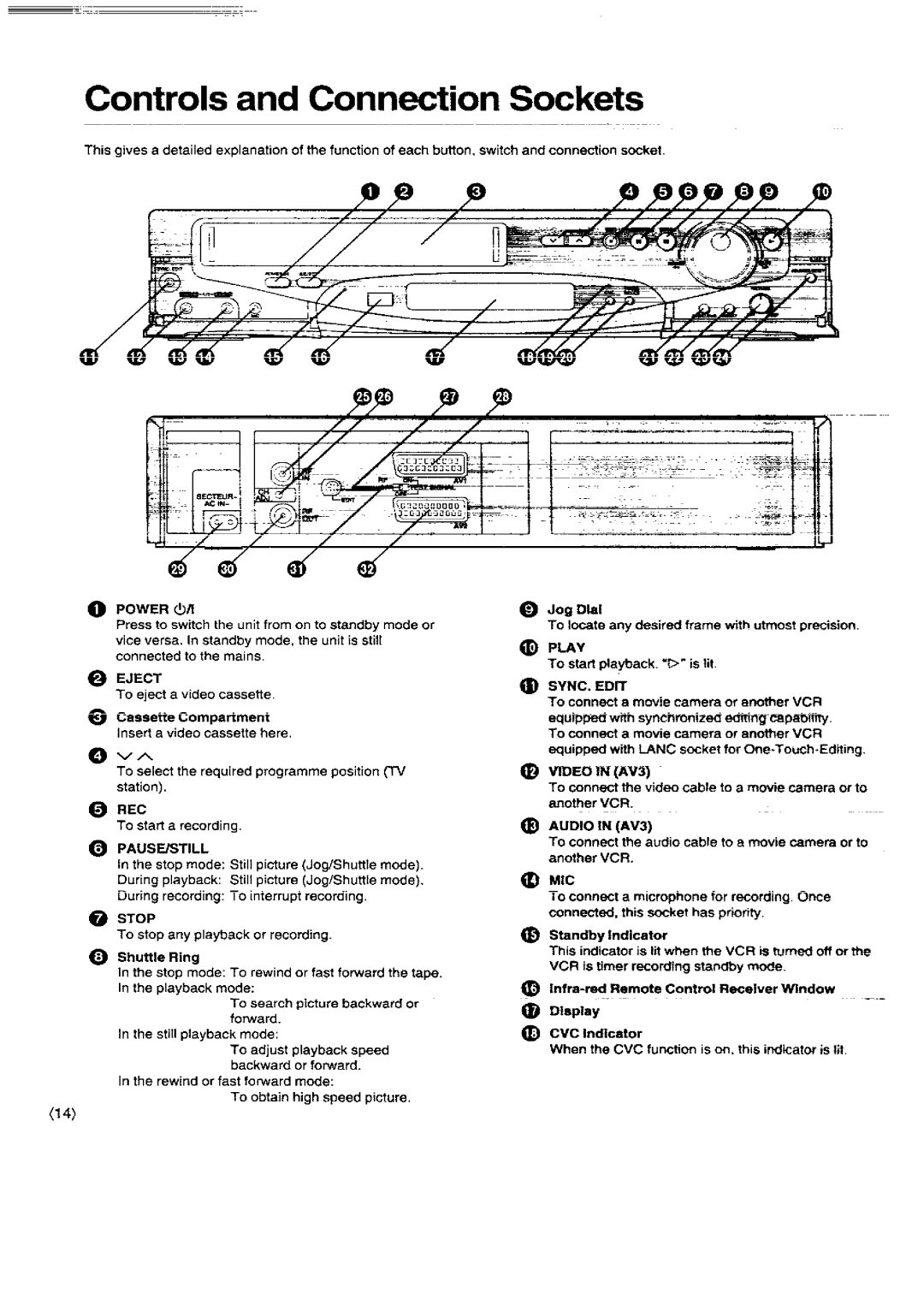 Panasonic NV-SD450B manual 