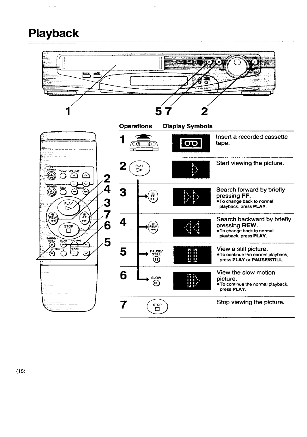 Panasonic NV-SD450B manual 