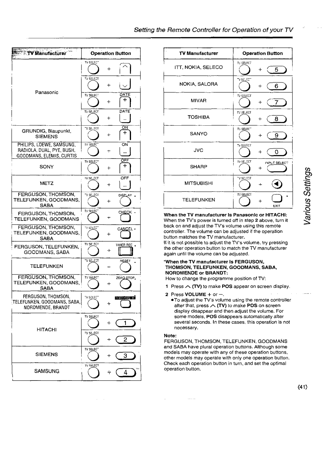 Panasonic NV-SD450B manual 