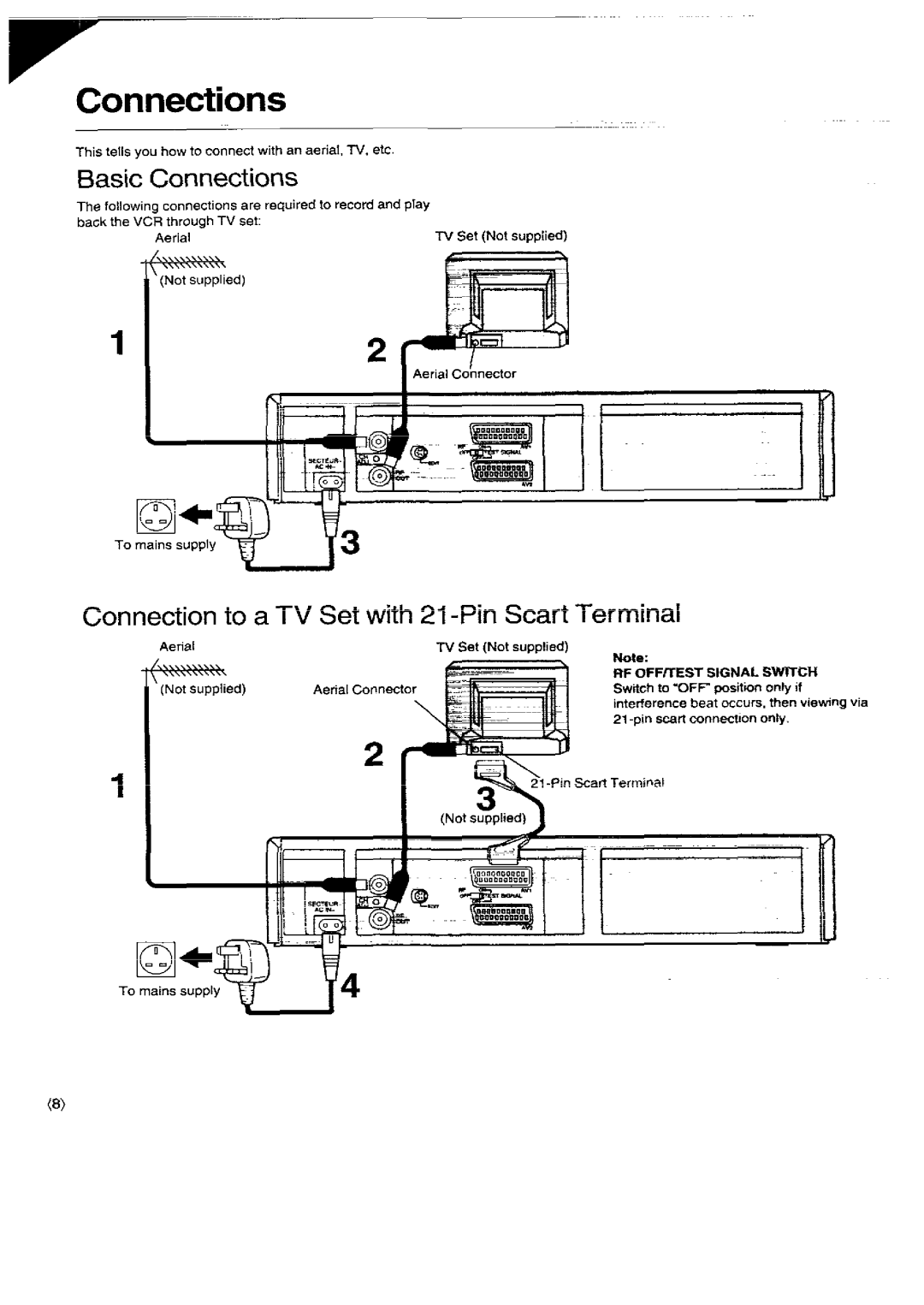 Panasonic NV-SD450B manual 