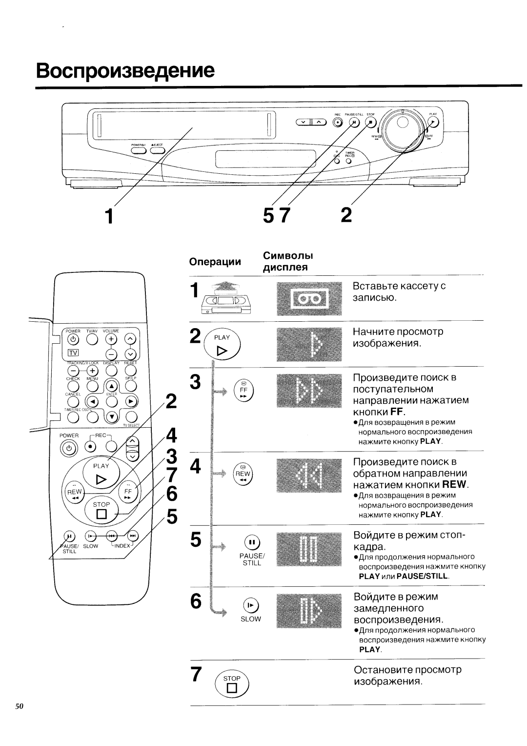 Panasonic NV-SD450EU manual 