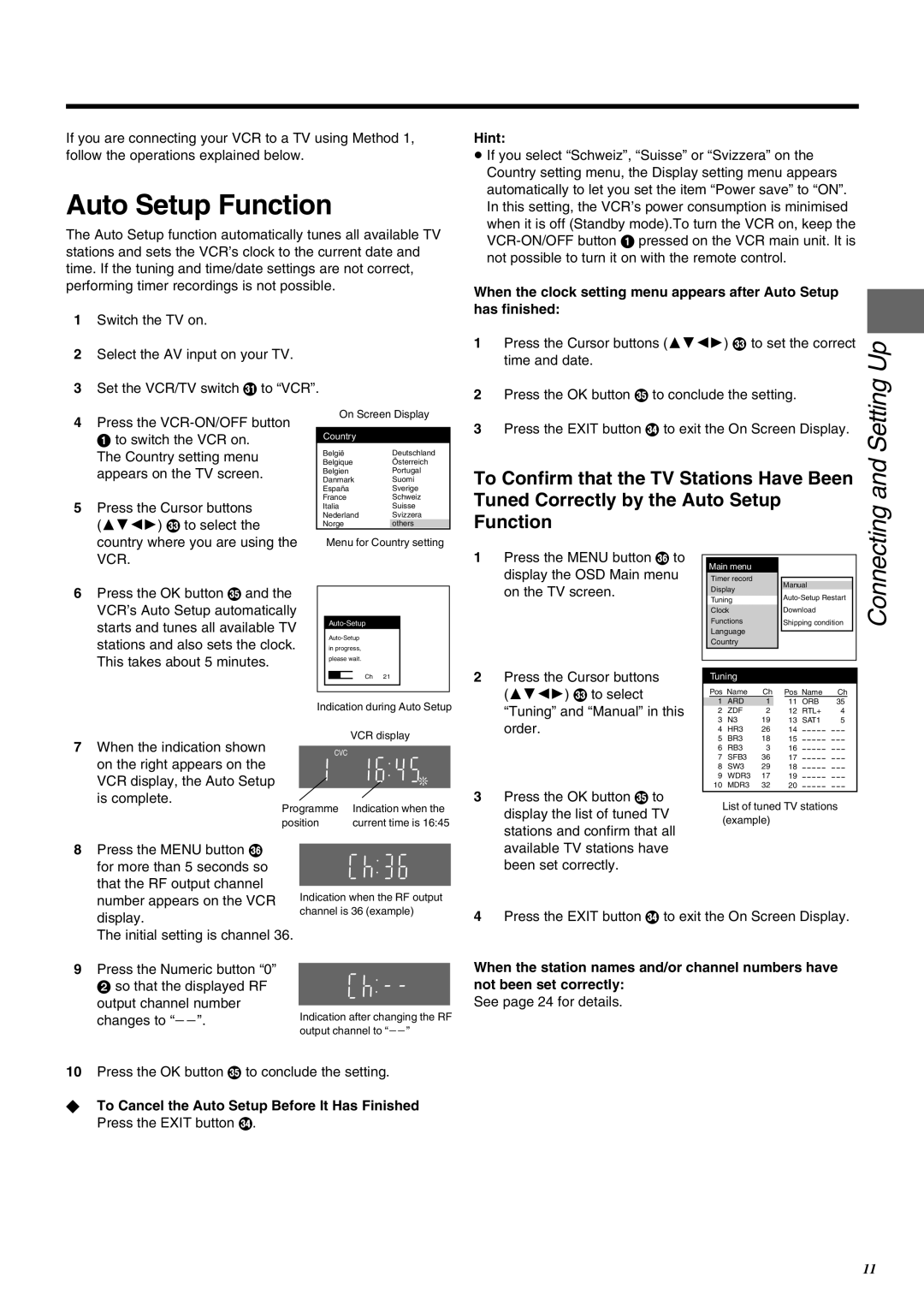 Panasonic NV-SJ260 Auto Setup Function, To Confirm that the TV Stations Have Been, Tuned Correctly by the Auto Setup 