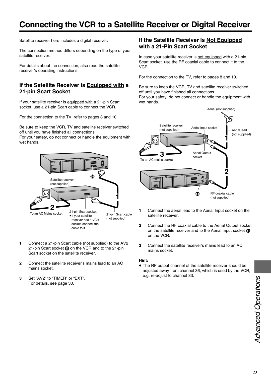 Panasonic NV-SJ260 operating instructions Satellite receiver not supplied Pin Scart socket 