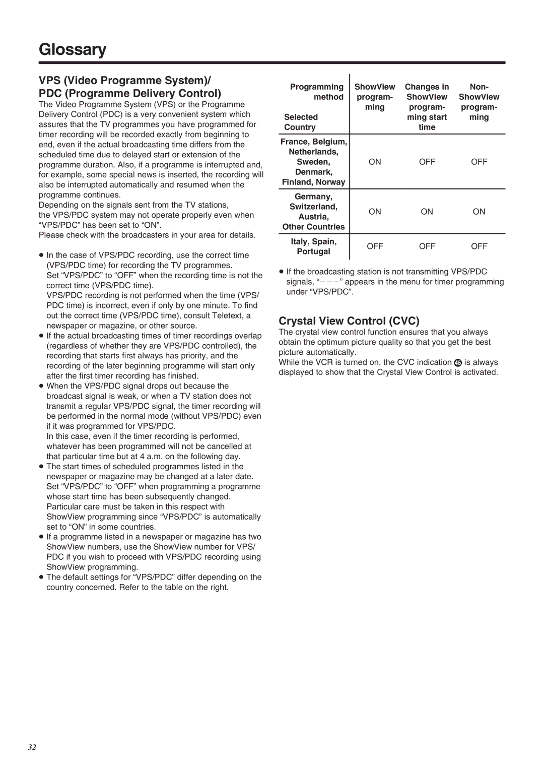 Panasonic NV-SJ260 Glossary, VPS Video Programme System/ PDC Programme Delivery Control, Crystal View Control CVC 