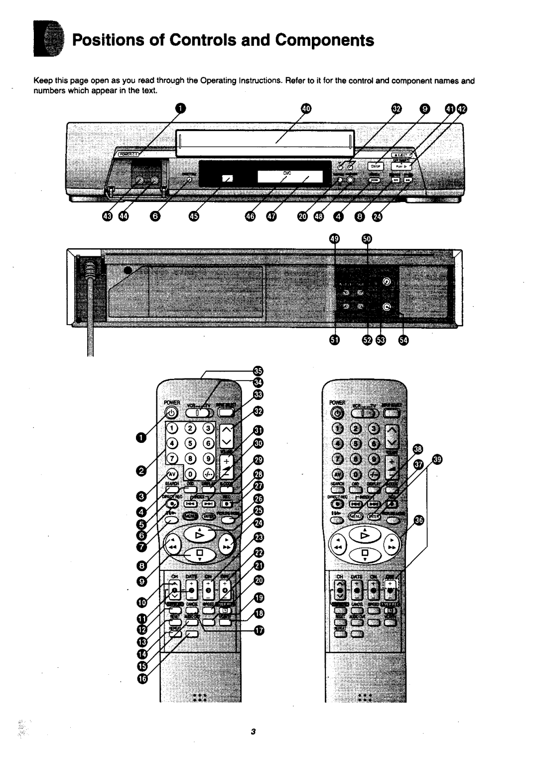 Panasonic nv-sj400 manual 