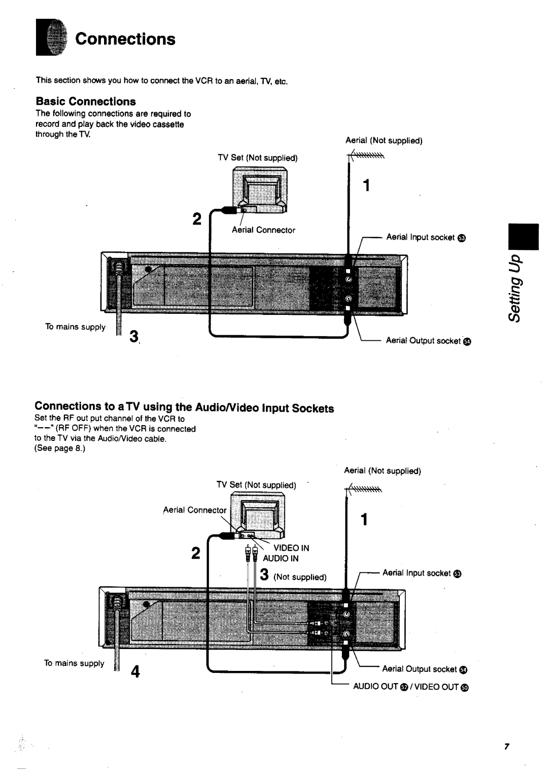 Panasonic nv-sj400 manual 