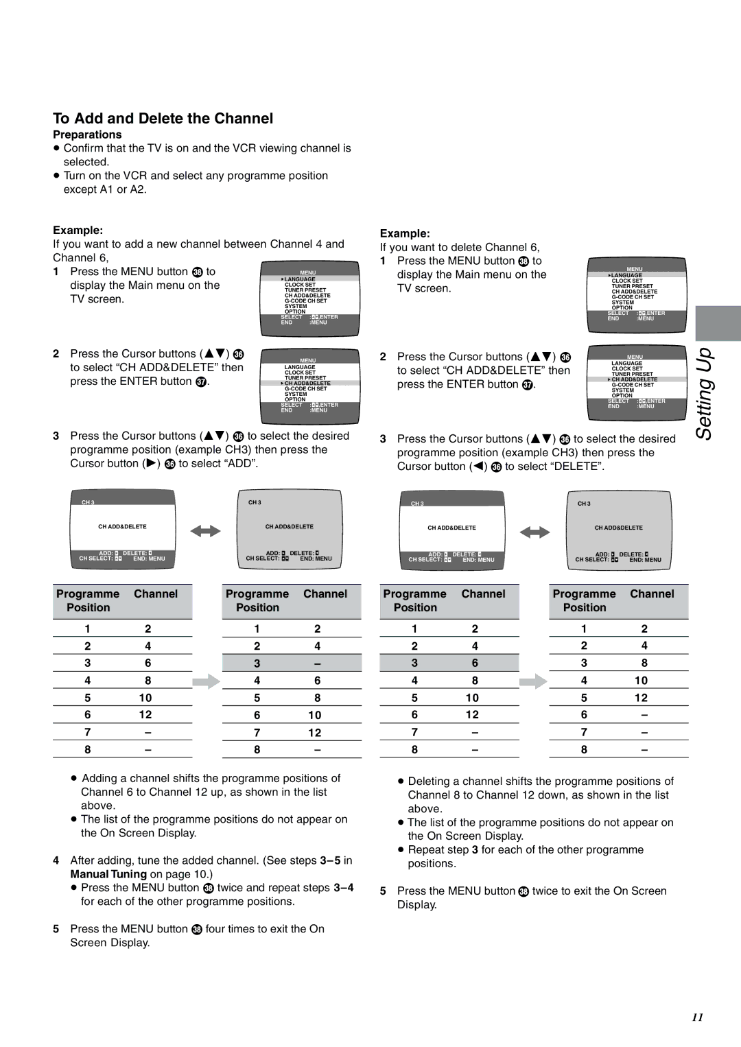 Panasonic NV-SJ400A manual To Add and Delete the Channel 